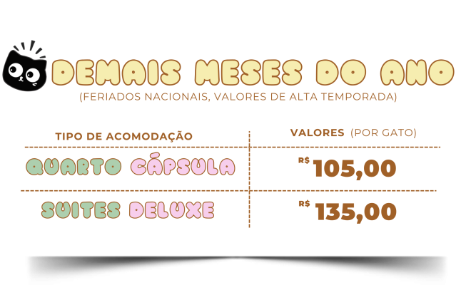 Gato Hotel - Preços demais meses do ano 2